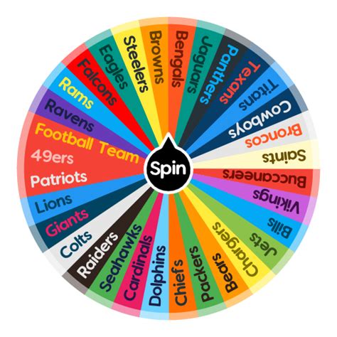 random nfl player wheel|spin the wheel football players.